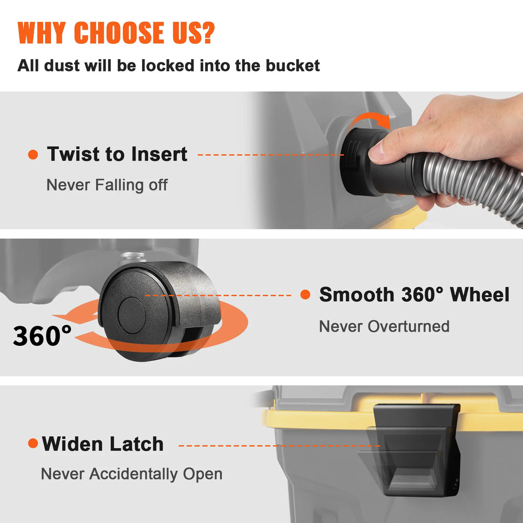 SucceBuy 15L Wet&Dry Vac