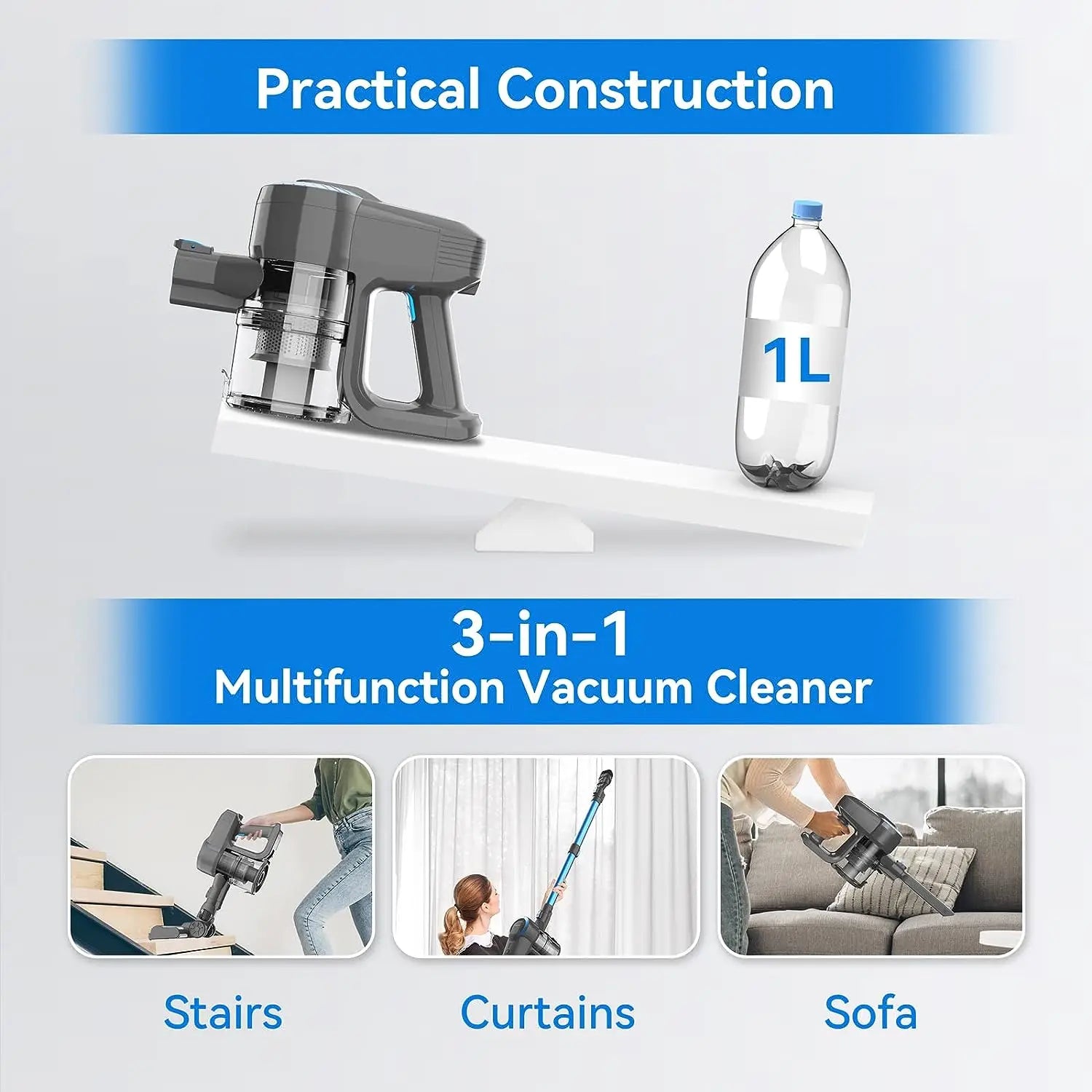 DEVOAC N300 Cordless Vac