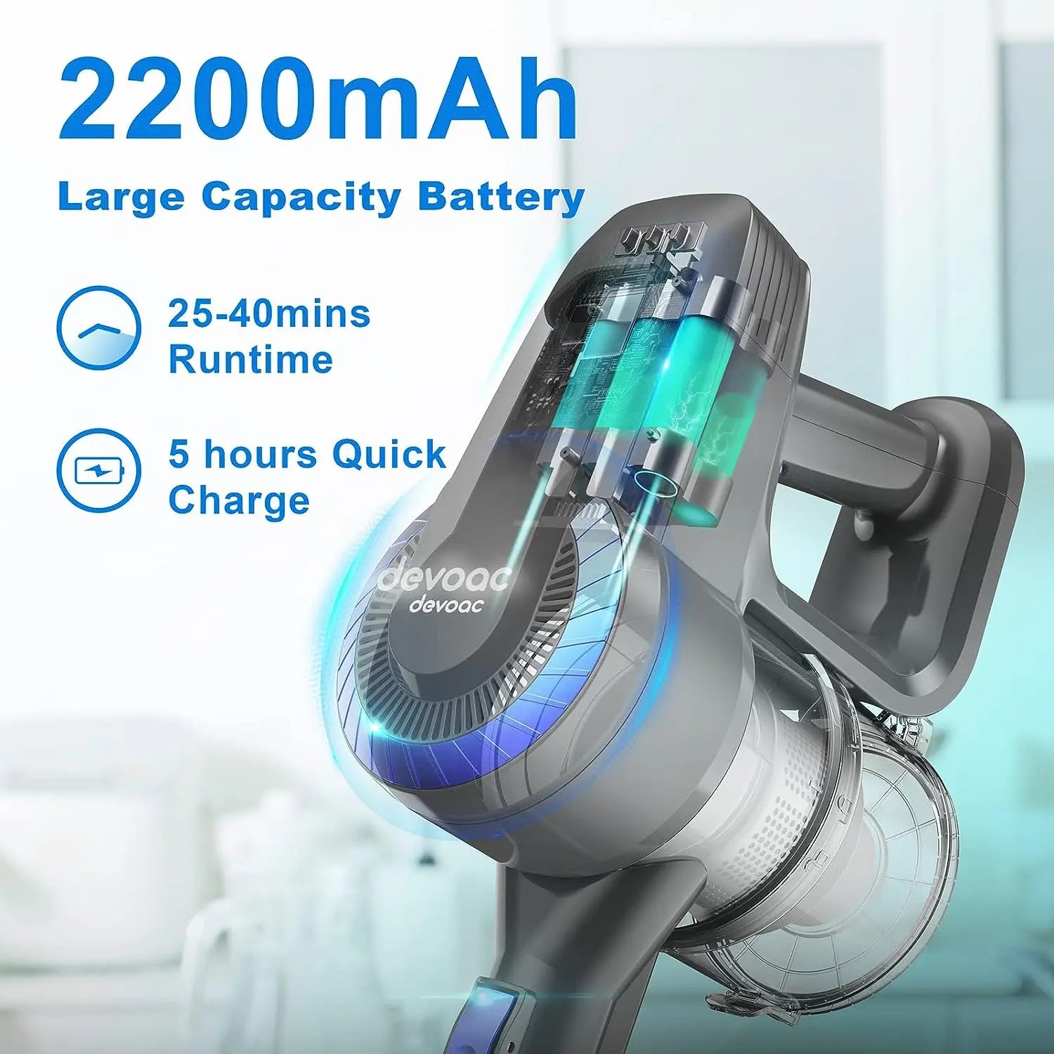 DEVOAC N300 Cordless Vac