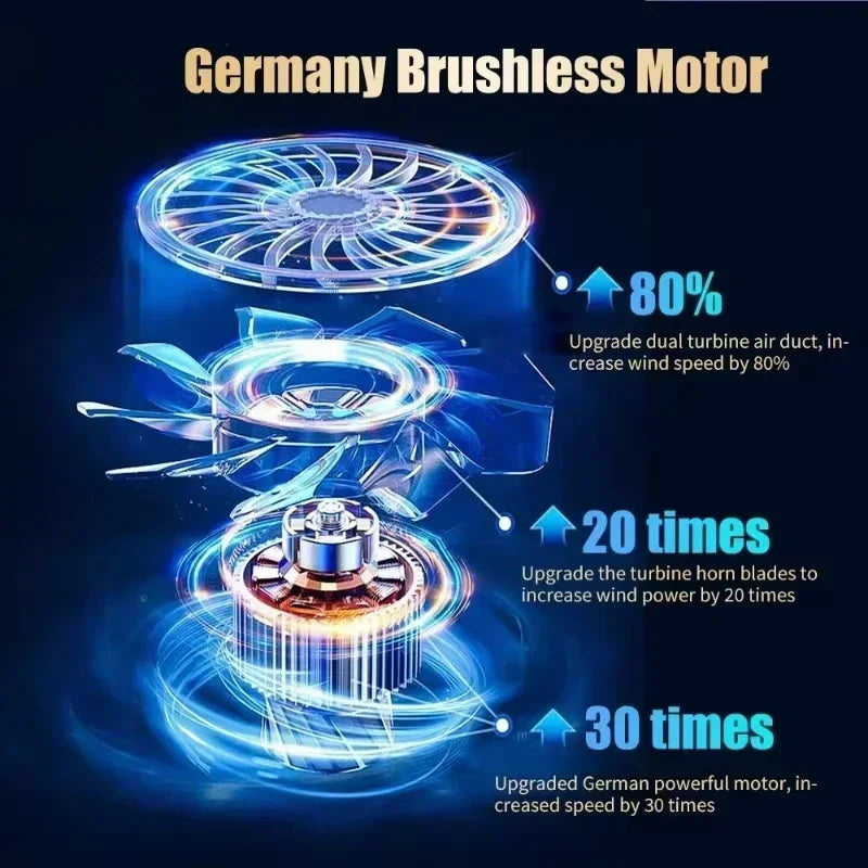 Wireless Car Handheld Vac