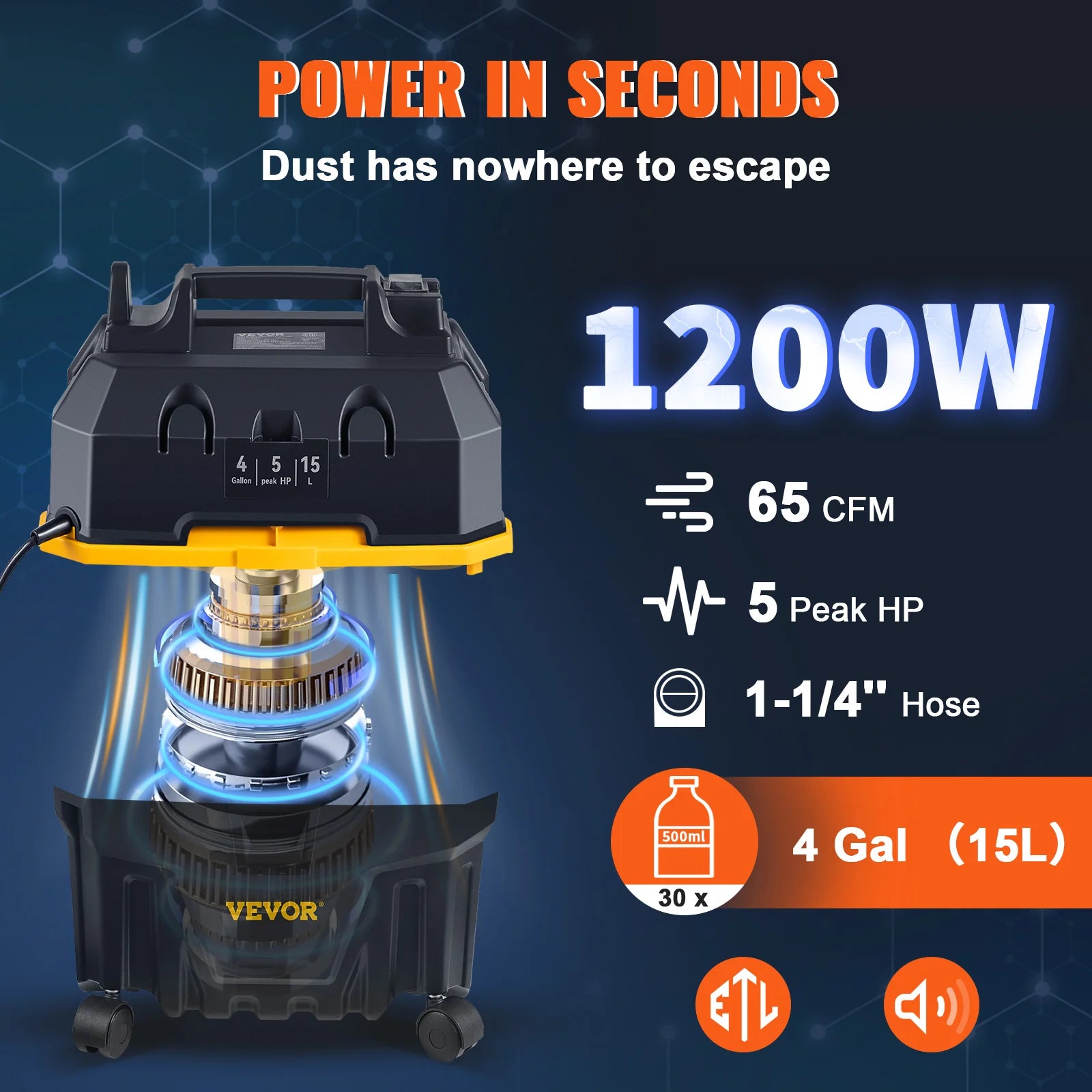 SucceBuy 15L Wet&Dry Vac