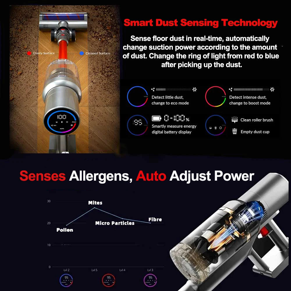 ABIR VC205 Handheld Vacuum