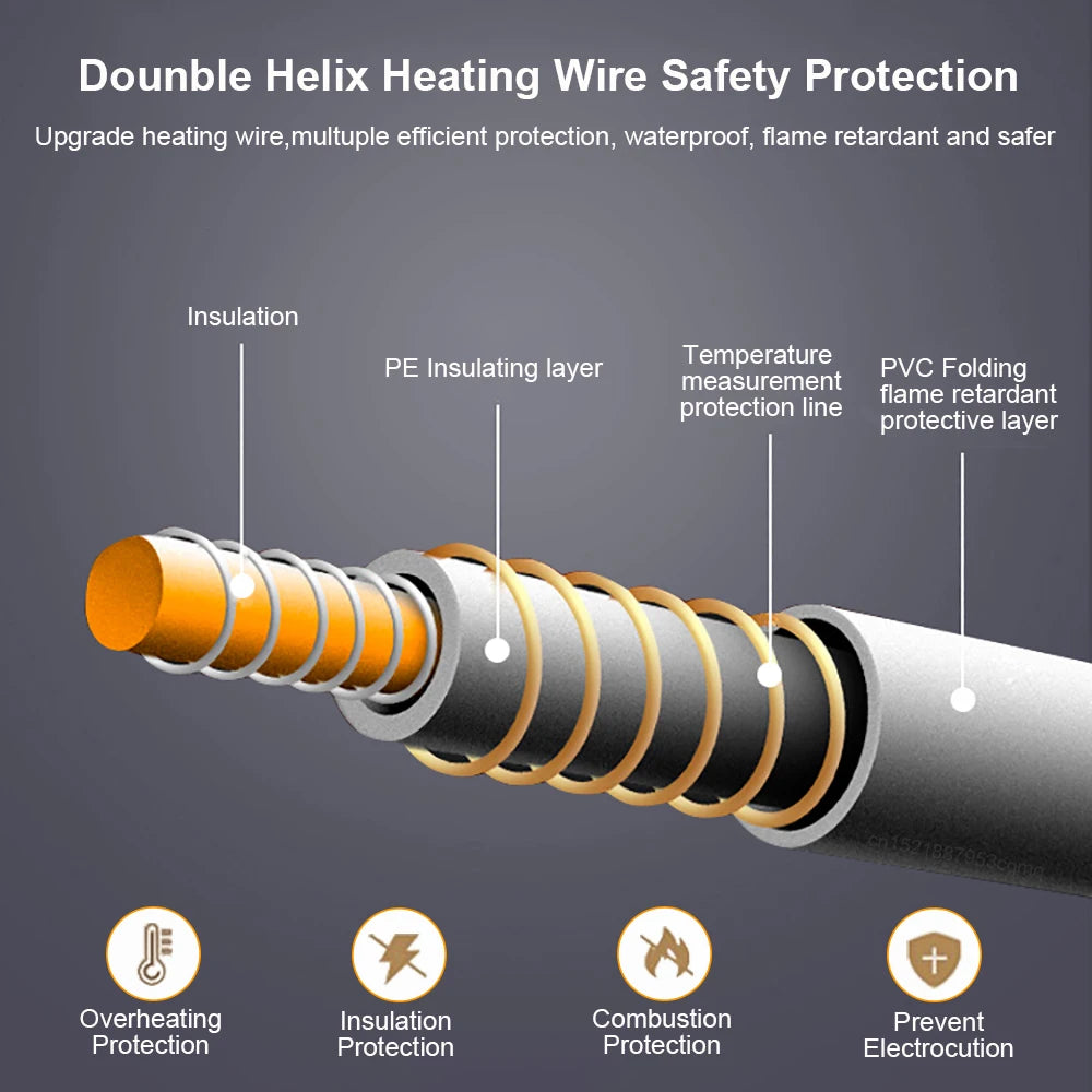 220V Electric Heating Blanket